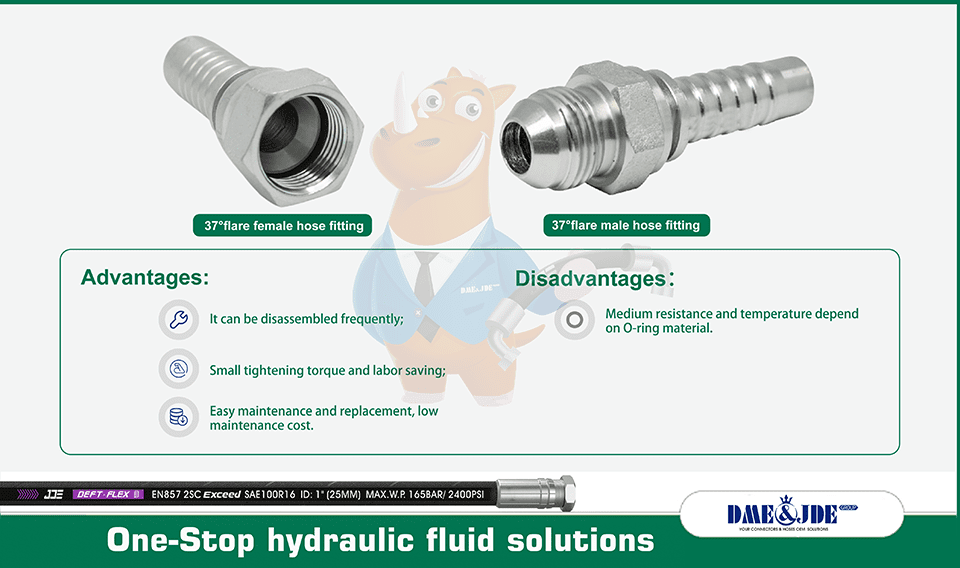 Advantages & disadvantages of 37° flare sealed end hose fittings