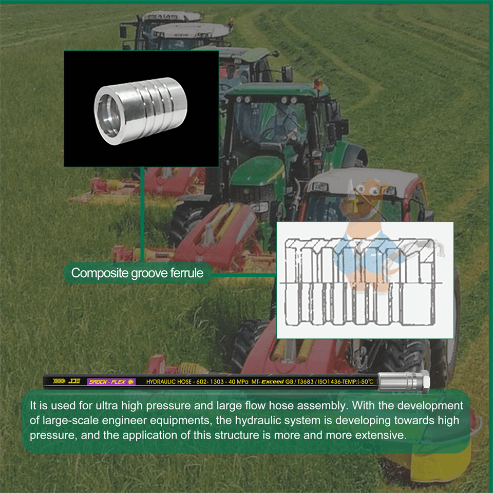 The picture shows the details of the composite groove ferrule and its application.