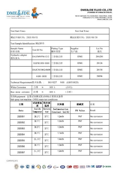 A test report of DME&JDE fluid connector salt spray testing.