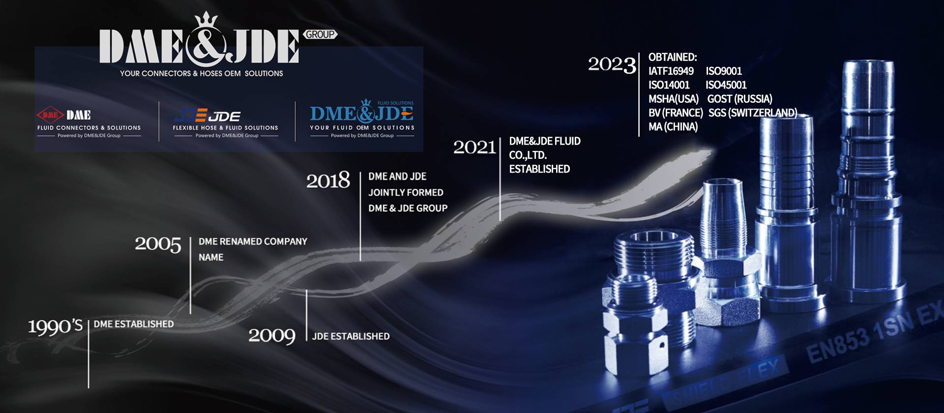 DME&JDE development milestones and Several connectors and hoses on the background.