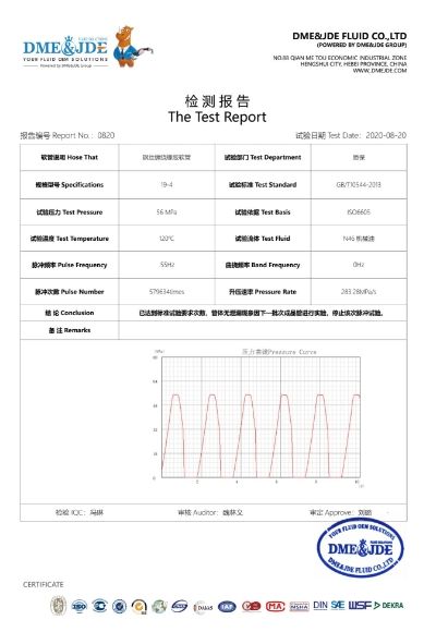 A test report of DME&JDE hoses impulse life.