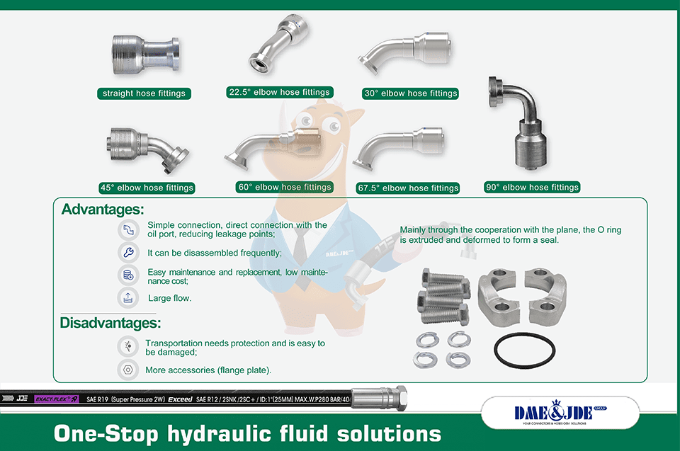 Advantages & disadvantages of flange hose fittings