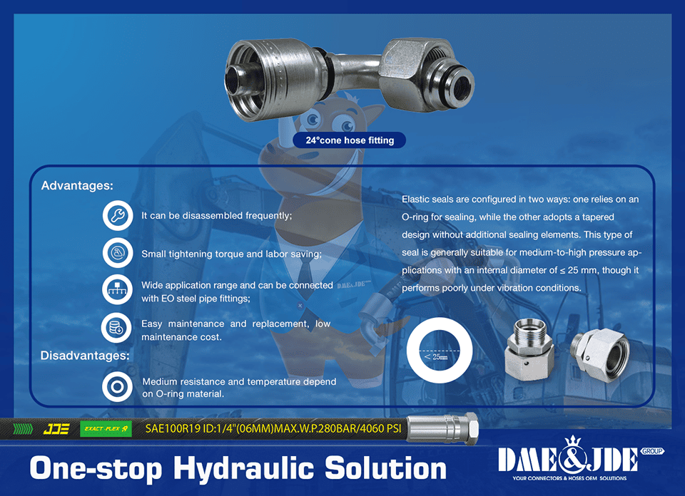 Advantages & disadvantages of 24° cone sealed end hose fittings