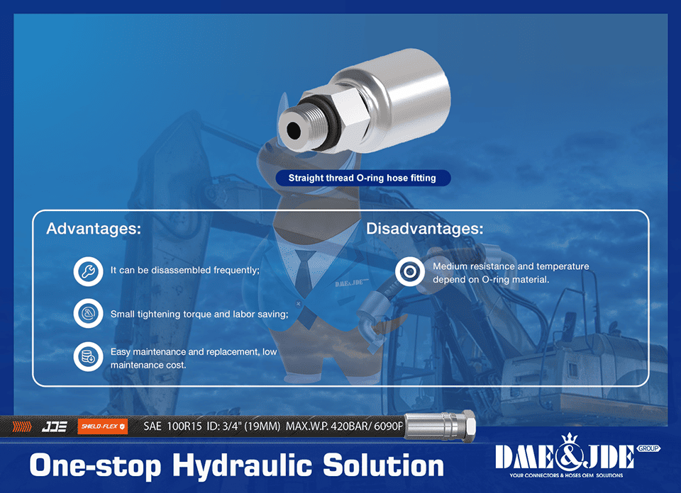 Advantages & disadvantages of straight thread O-ring hose fittings