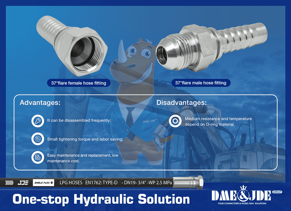 Advantages & disadvantages of 37° flare sealed end hose fittings