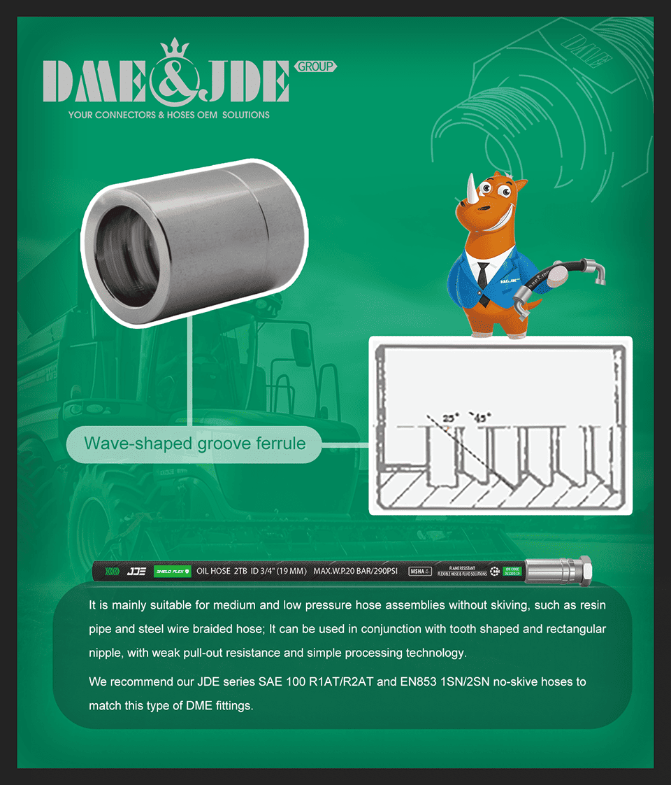 The picture shows the details of the wave-shaped groove ferrule and its application.