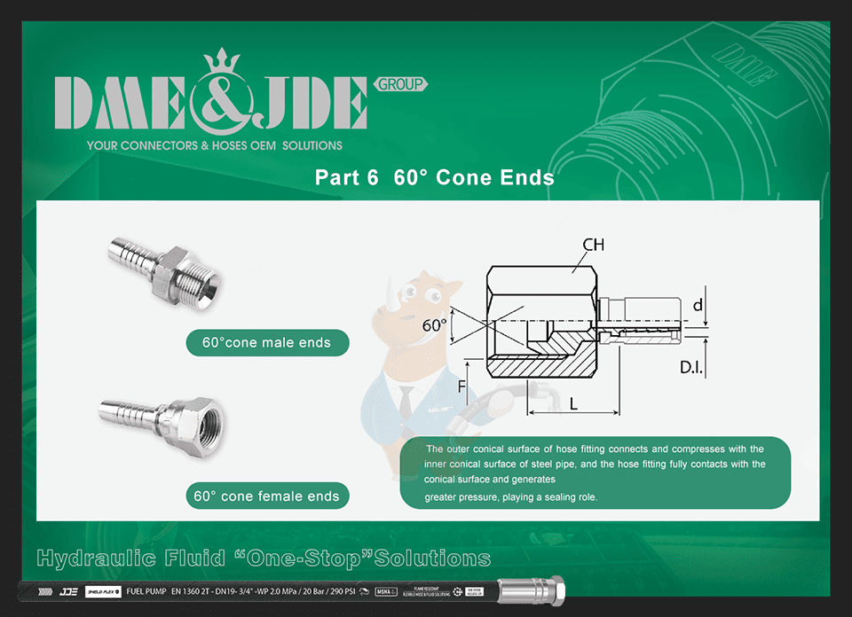 Rigid seal and elastic seal mode demonstration