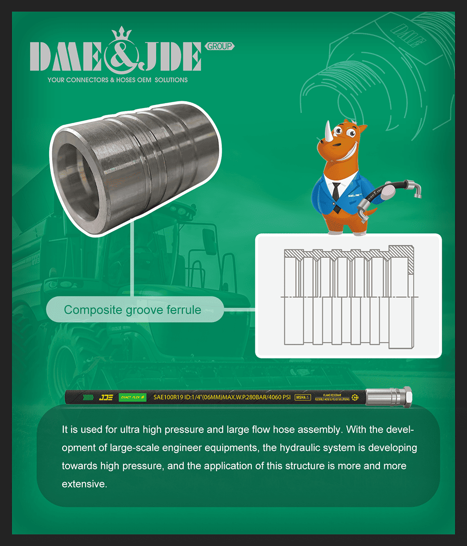 The picture shows the details of the composite groove ferrule and its application.