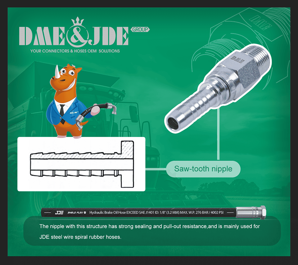 Saw-tooth nipple sample, profile drawing and description