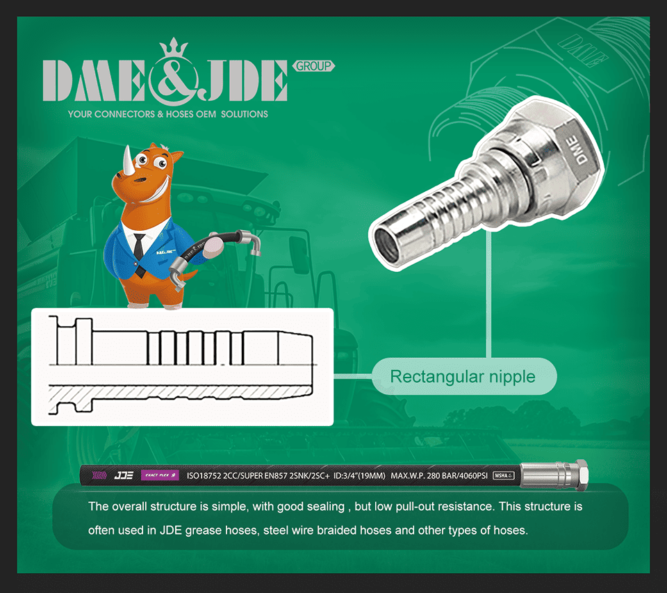 Rectangular nipple sample, profile drawing and description