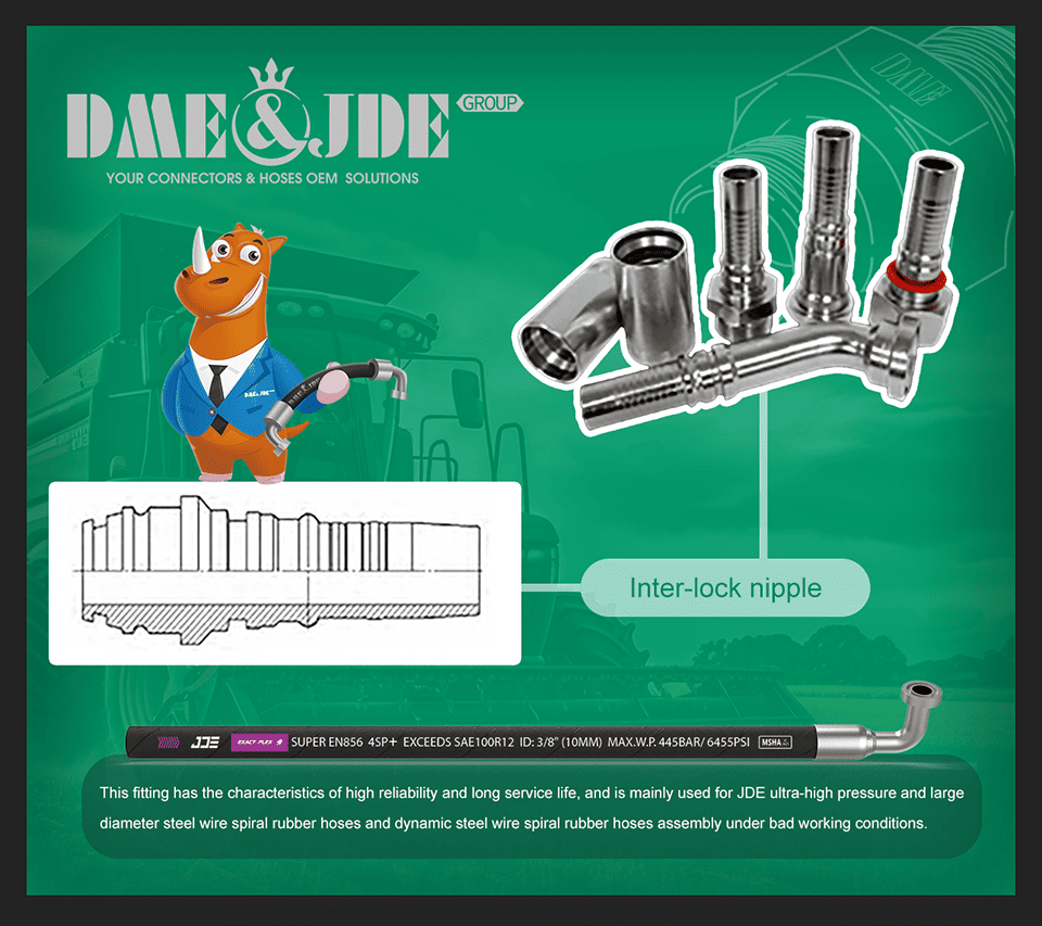 Inter-lock nipple sample, profile drawing and description