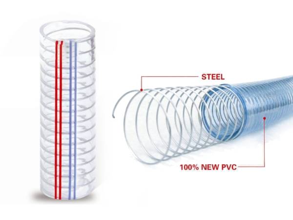 PVC steel wire reinforced hose heavy duty and its detailed structure