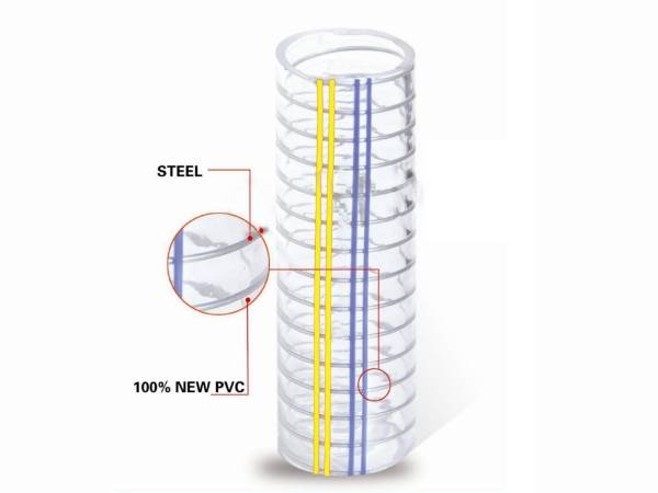 PVC steel wire reinforced hose light duty and its detailed structure