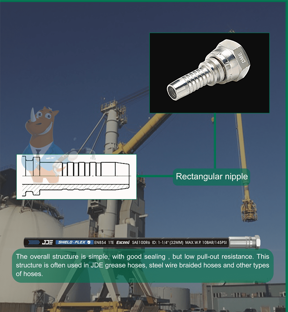 Rectangular nipple sample, profile drawing and description