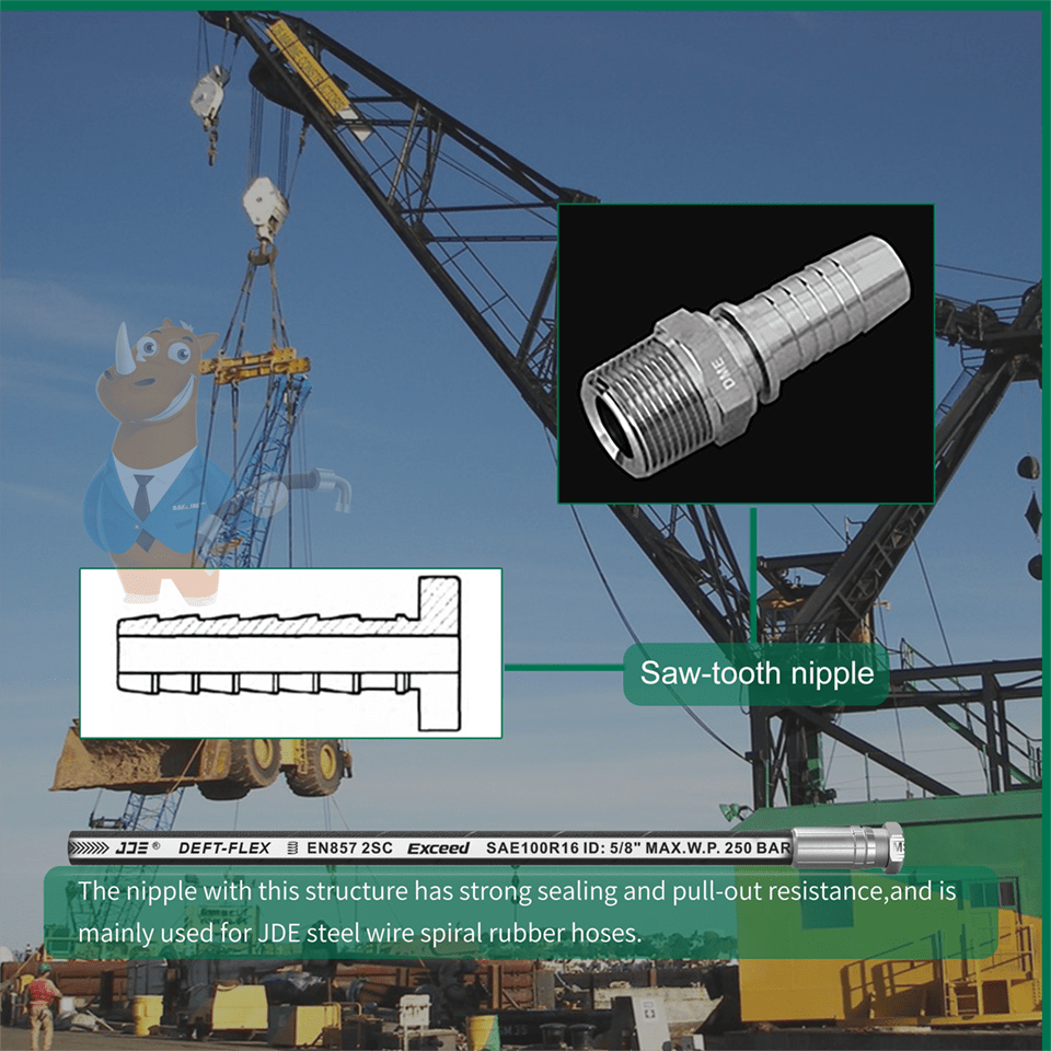 Saw-tooth nipple sample, profile drawing and description