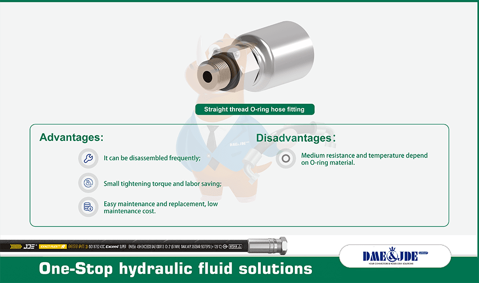 Advantages & disadvantages of straight thread O-ring hose fittings