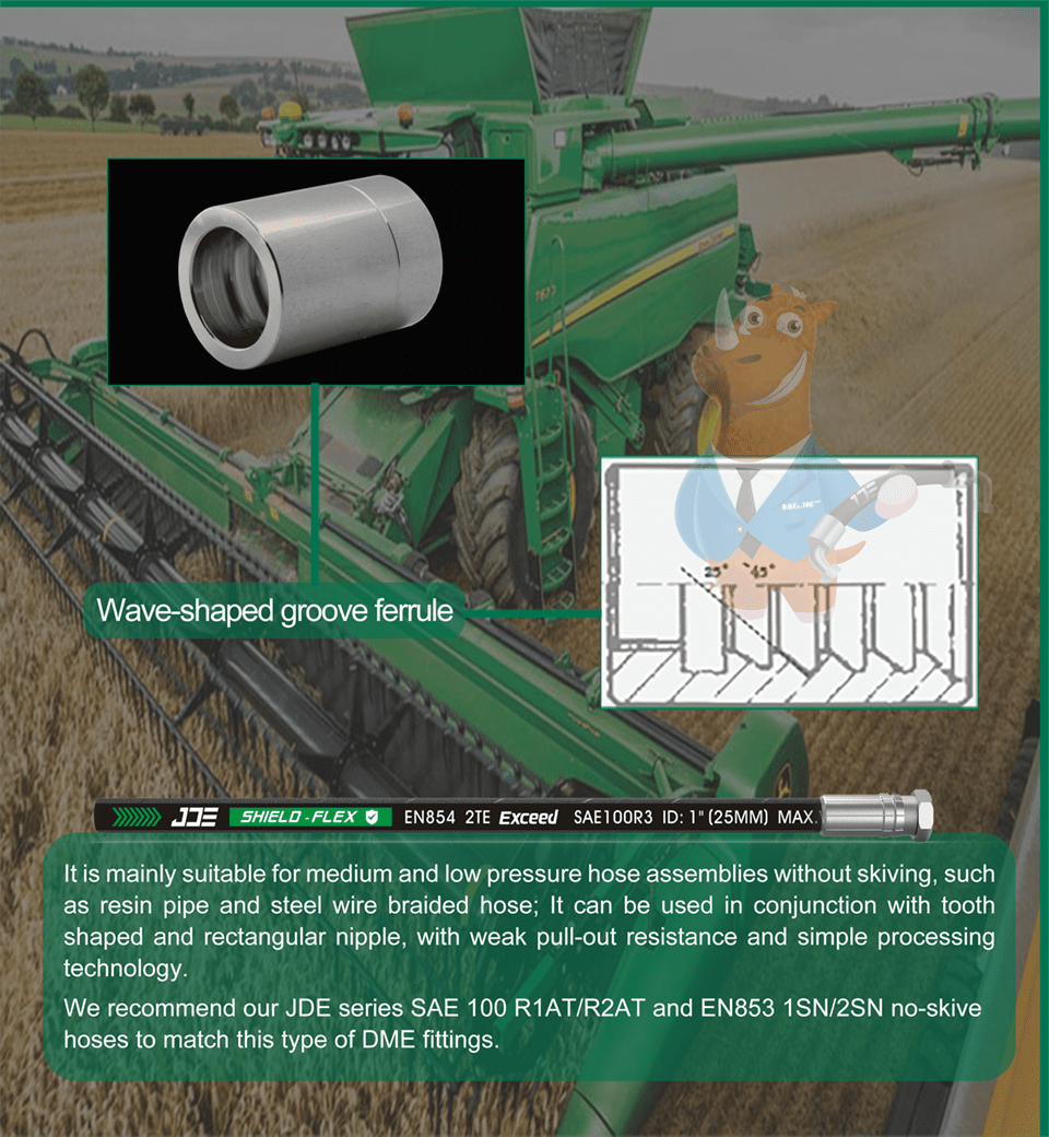 The picture shows the details of the wave-shaped groove ferrule and its application.