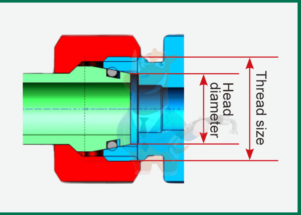 Weight fitting internal structure details